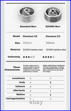 Chestnut C3 Portable Hand Grinder Manual Coffee Maker S2C Burr Inside Portable